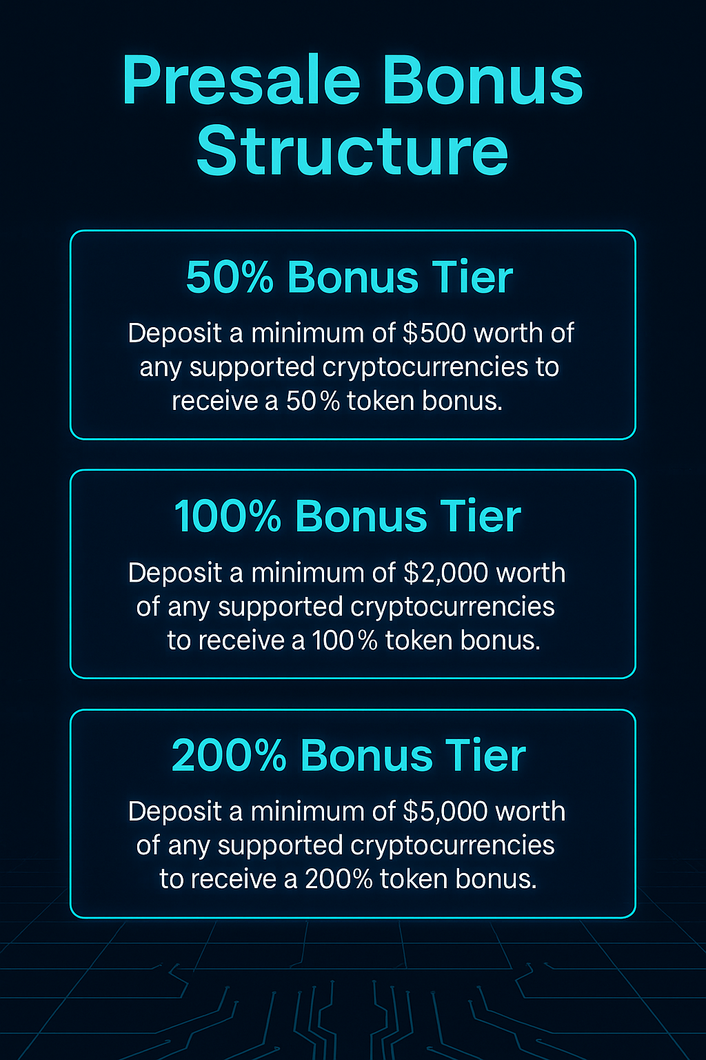 Pie chart of SPCX90P token distribution